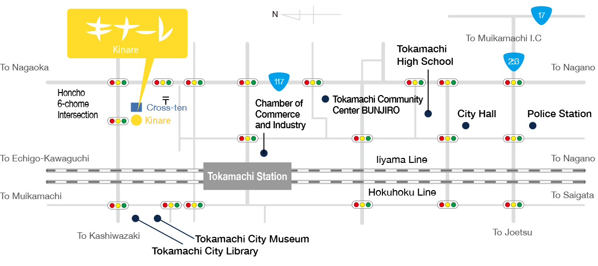 Access map